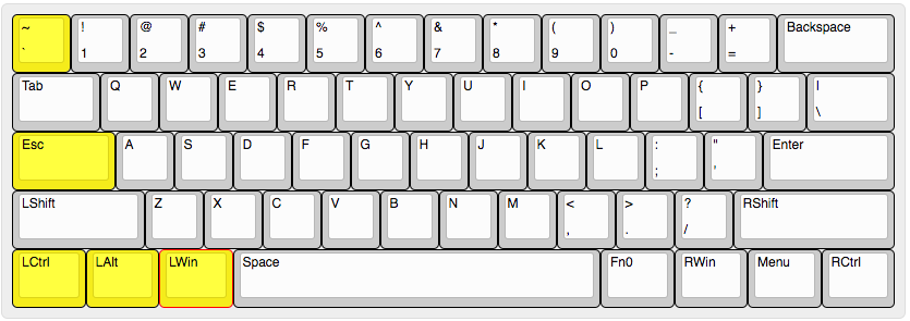 layer zero keyboard layout