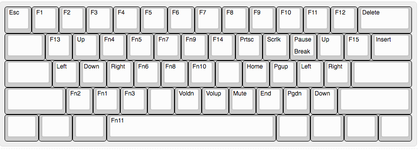 layer one keyboard layout