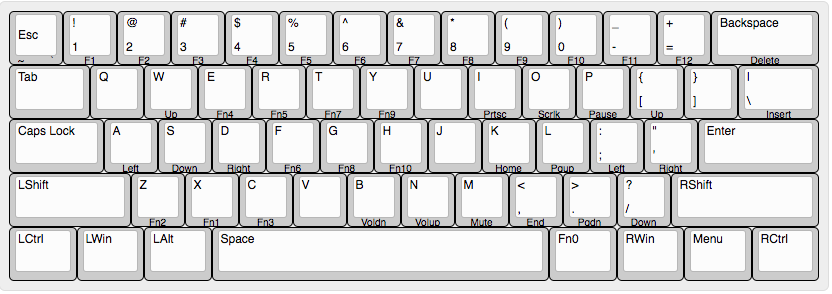 original keyboard layout
